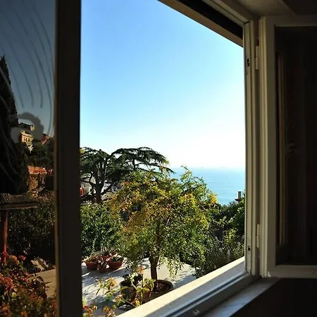 La Casa Di Enri E Nina Lerici